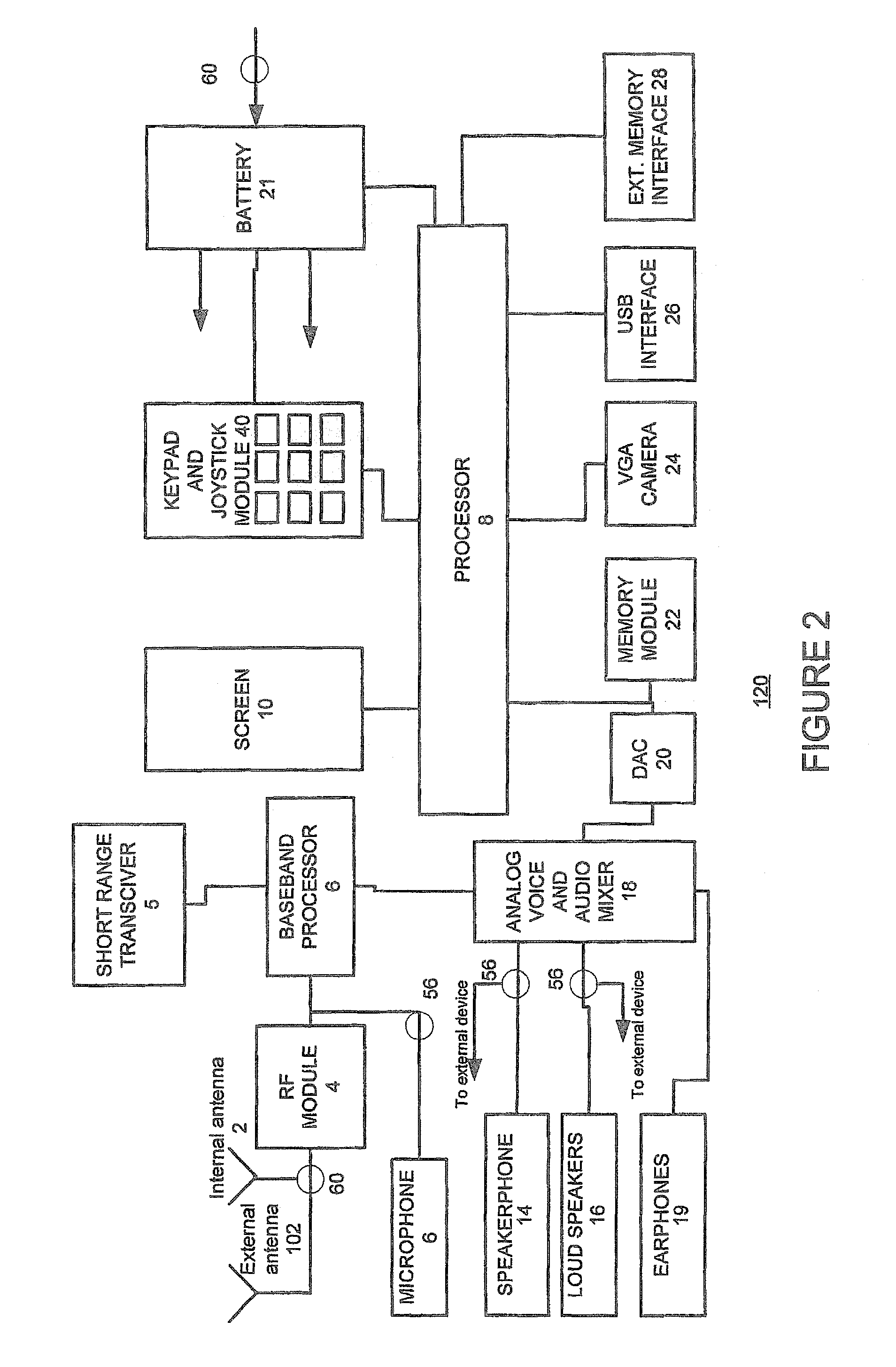 System and a method for physiological monitoring