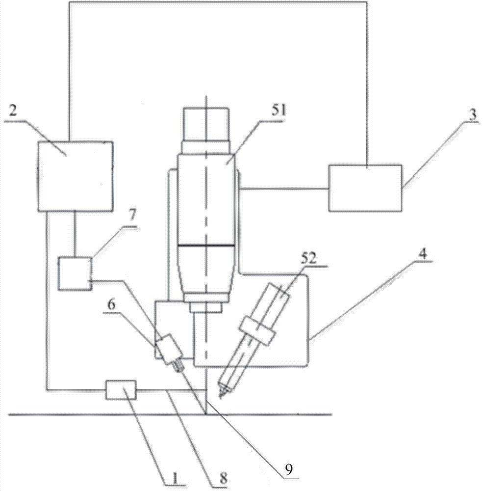 Welding seam tracking and controlling system for combined welding