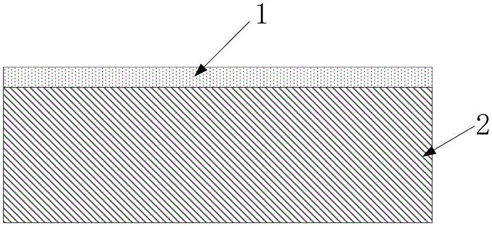 A kind of novel composite plate and preparation method thereof