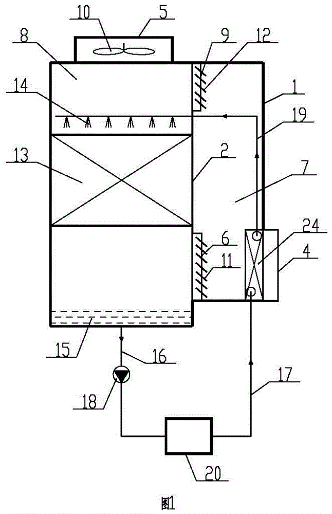 Multi-mode operation evaporative cooling water supply device and its use method