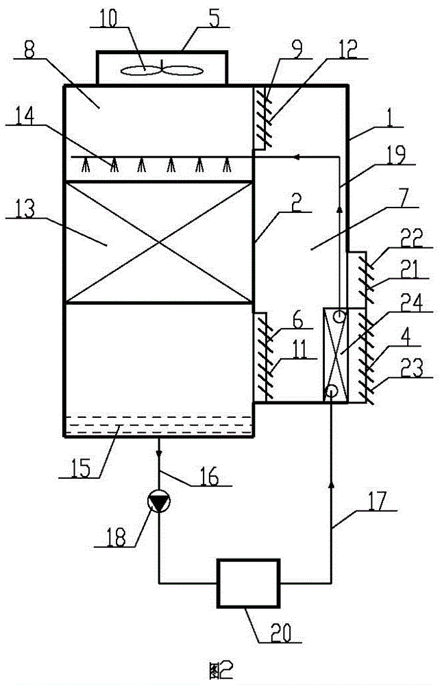 Multi-mode operation evaporative cooling water supply device and its use method