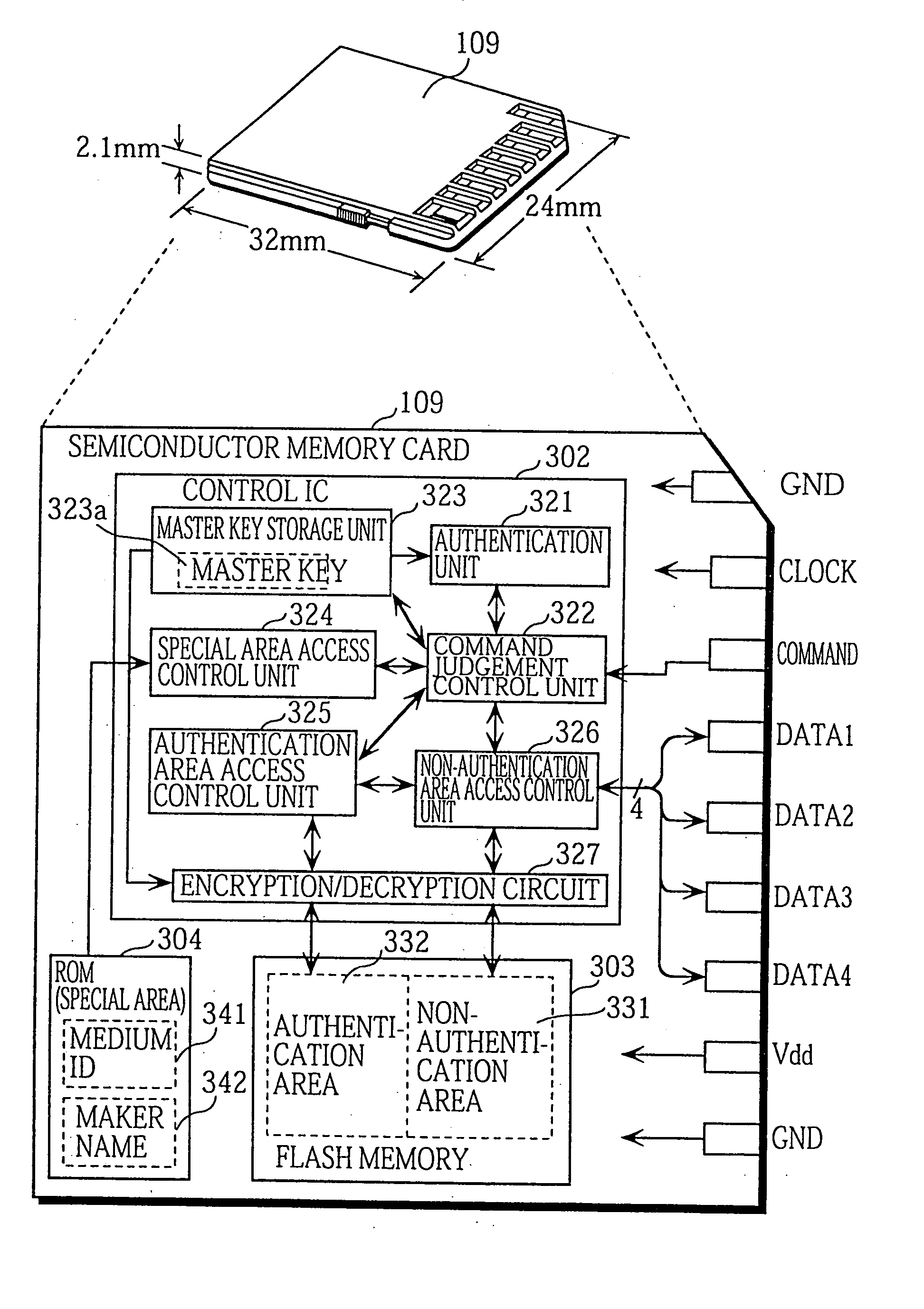 Semiconductor memory card and data reading apparatus