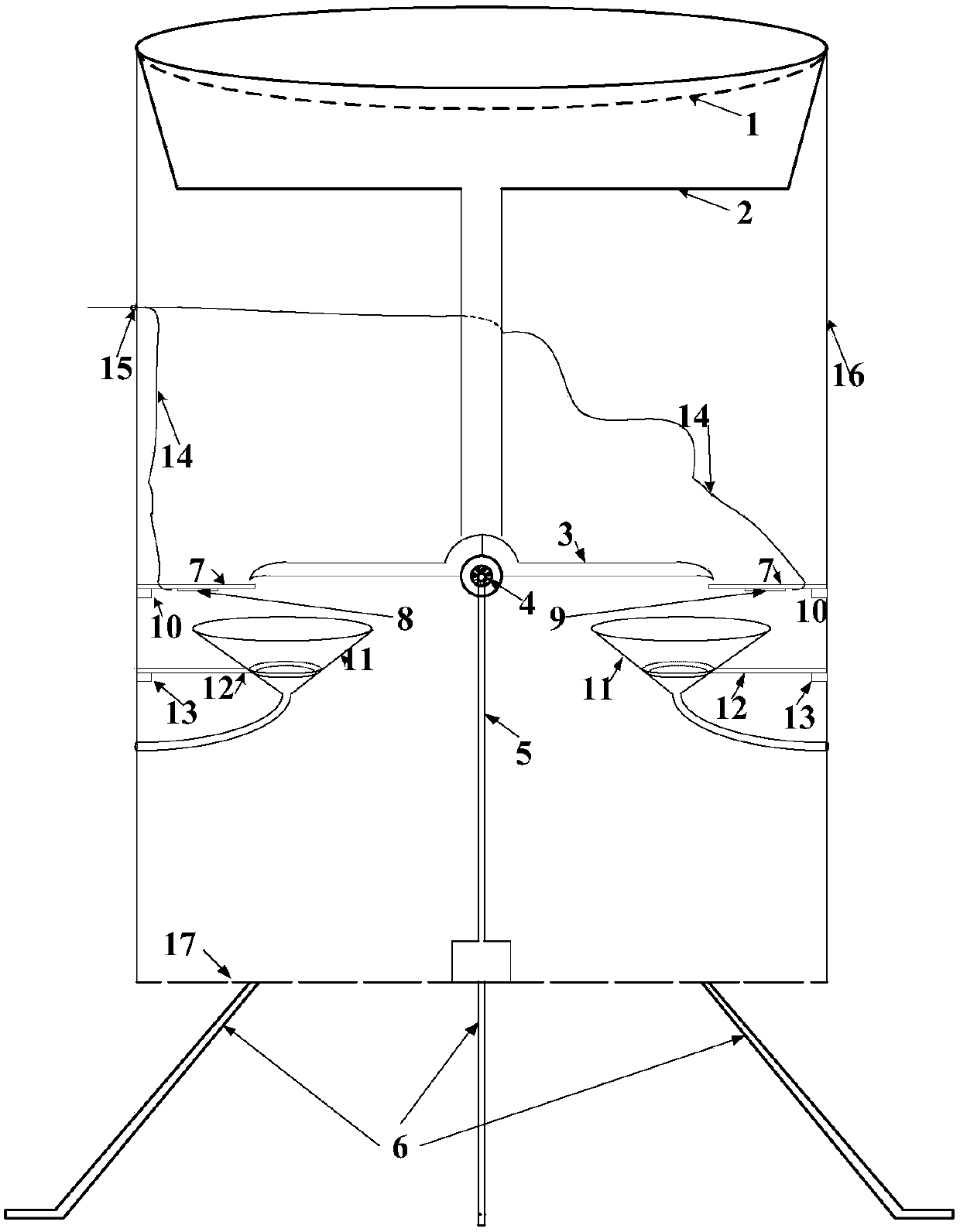 Double-turning funnel type optical fiber grating rainfall sensor with temperature self-compensation characteristic