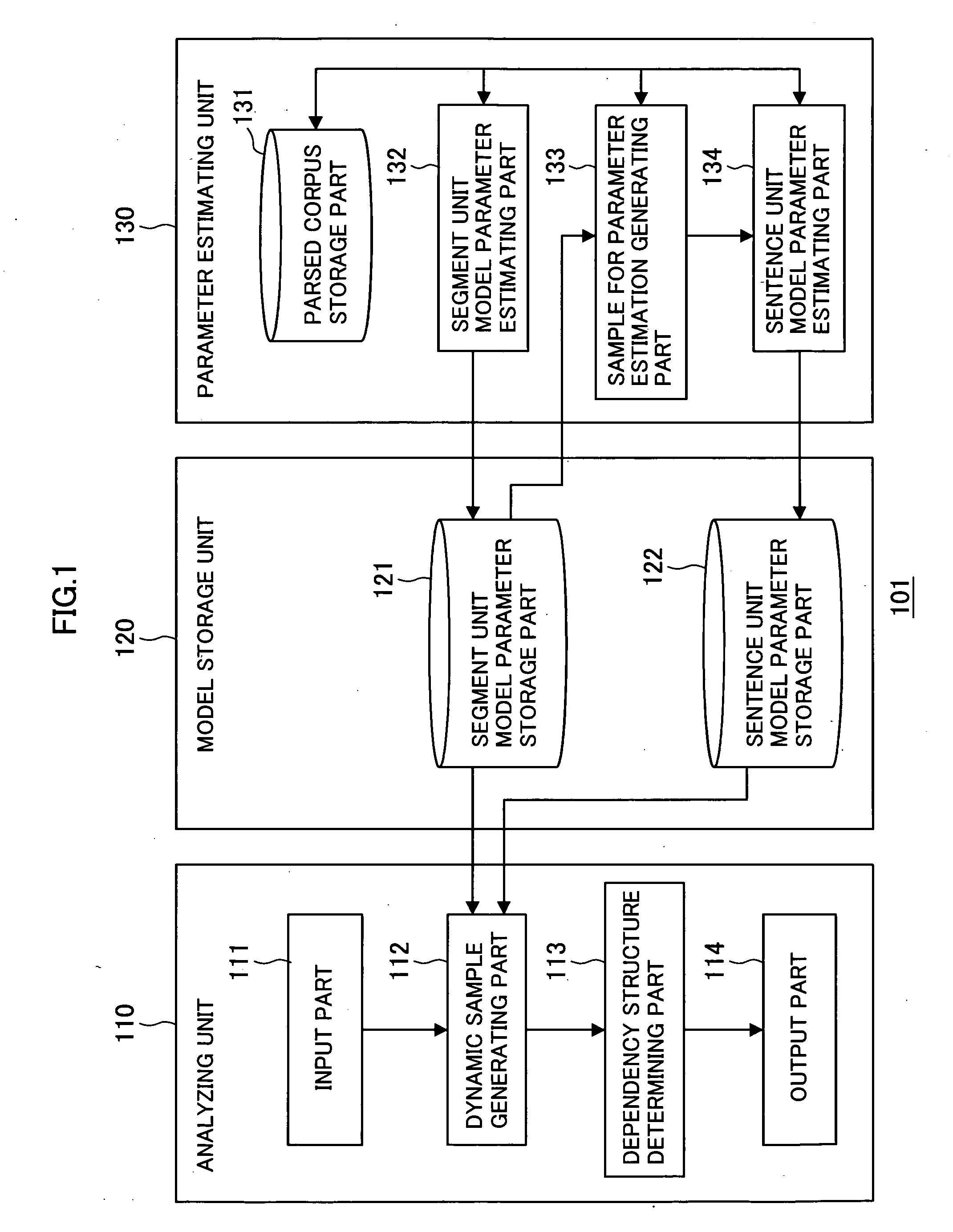 Language processing apparatus, language processing method, and computer program