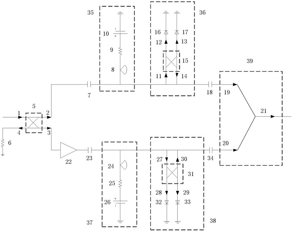 Predistortion linearizer and application of the predistortion linearizer