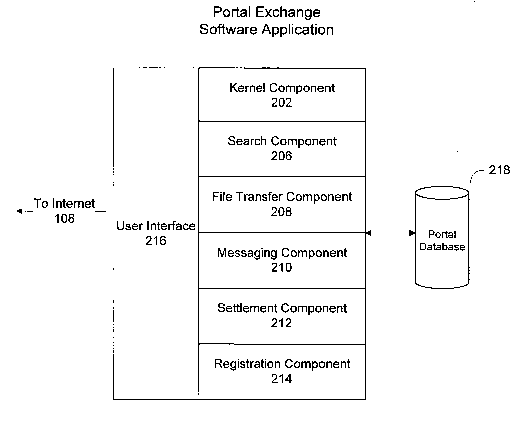 System and method for an online exchange of private data