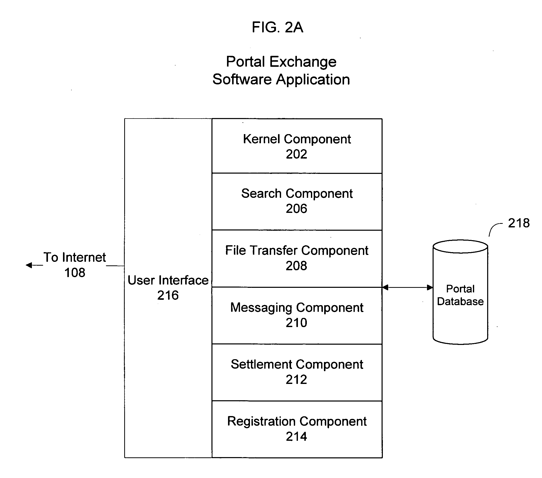 System and method for an online exchange of private data