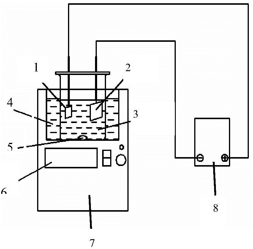 Method for preparing ordered micropore structure on stainless steel surface