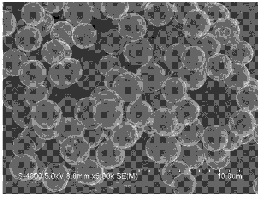 Micron-size nickel phosphide material as well as preparation method and application of micron-size nickel phosphide material