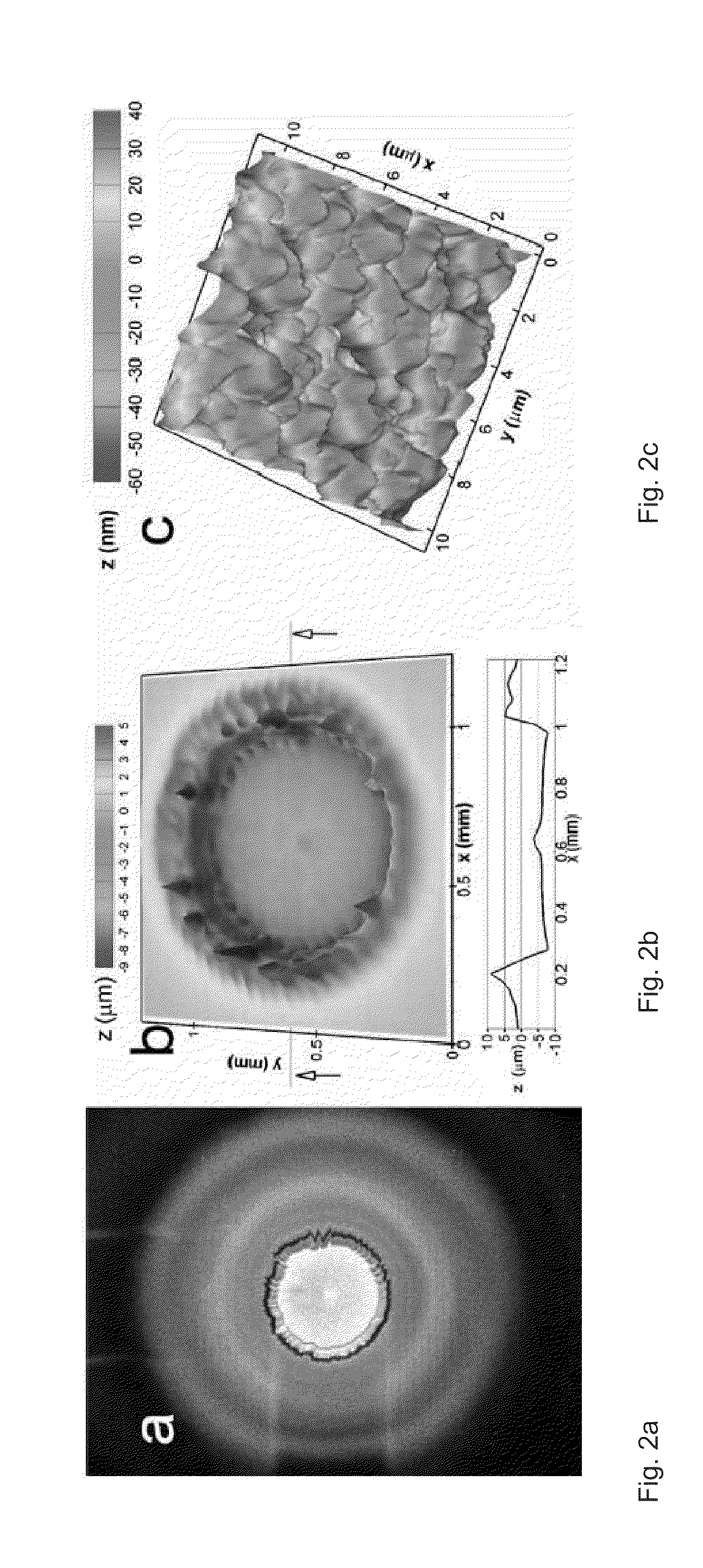 Method and apparatus for providing beams of nanodroplets for high sputtering rate of inert materials