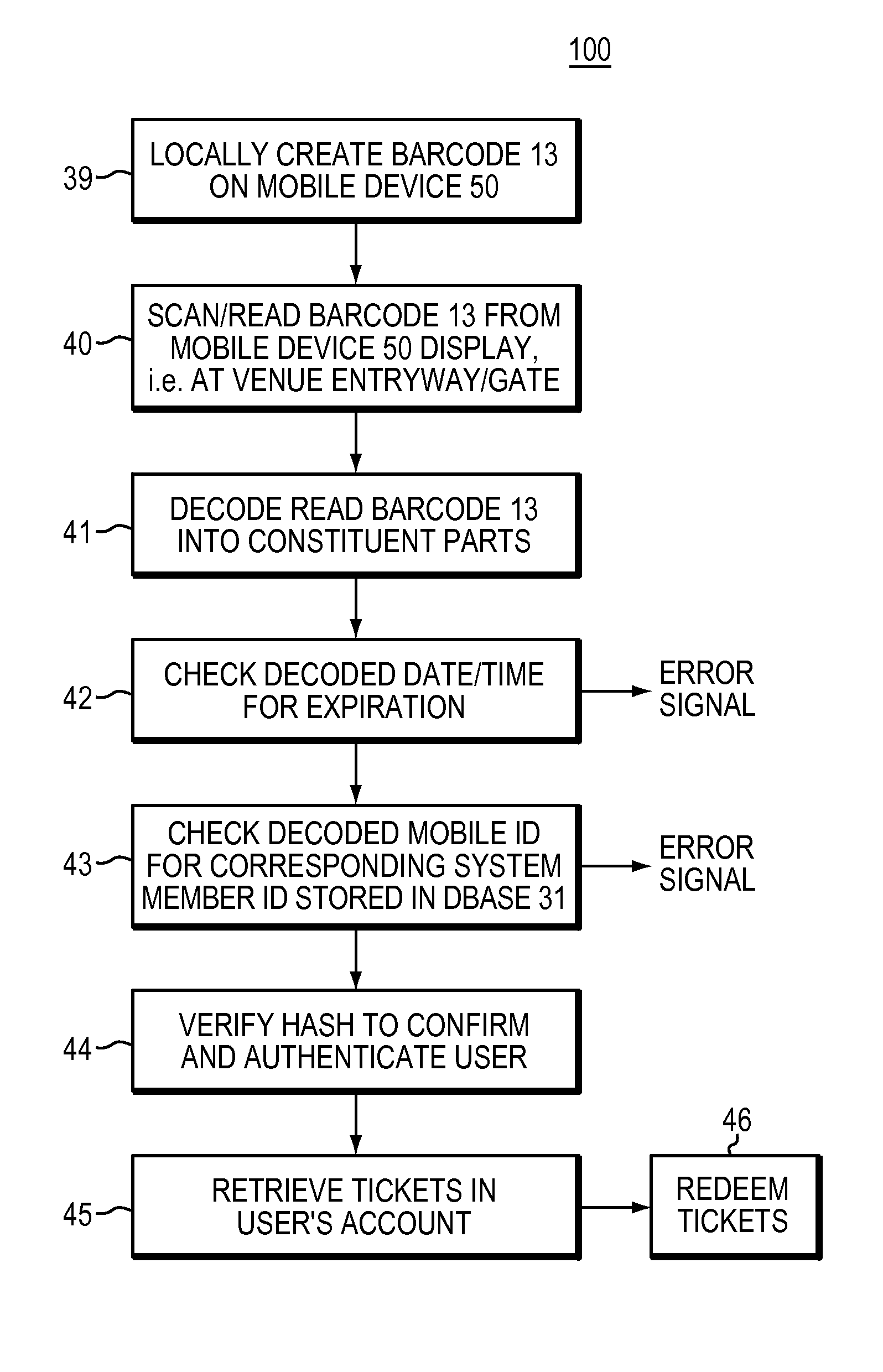 Mobile application bar code identification method and system