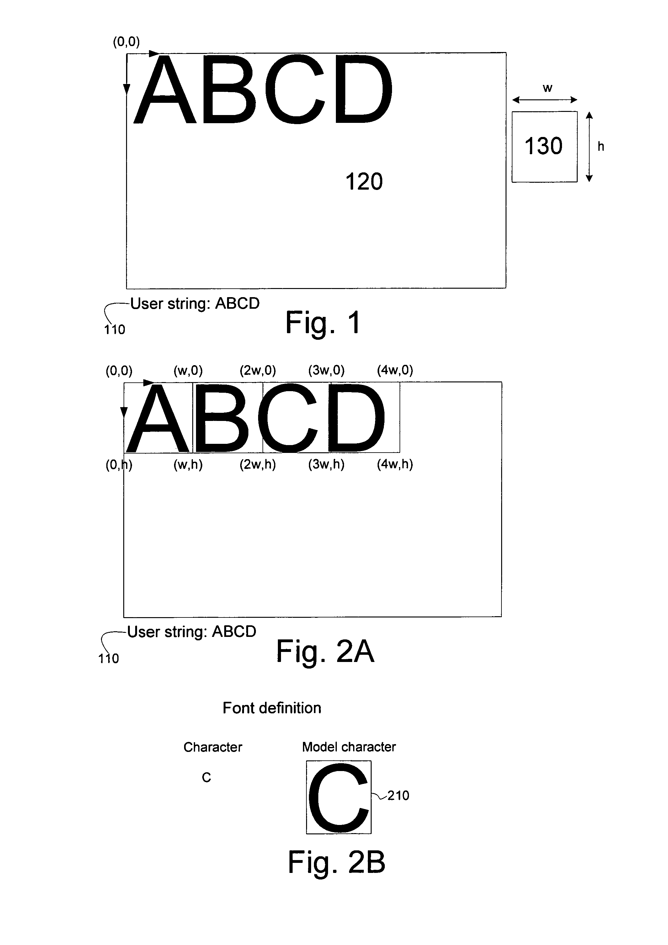 System and method for performing automatic font definition