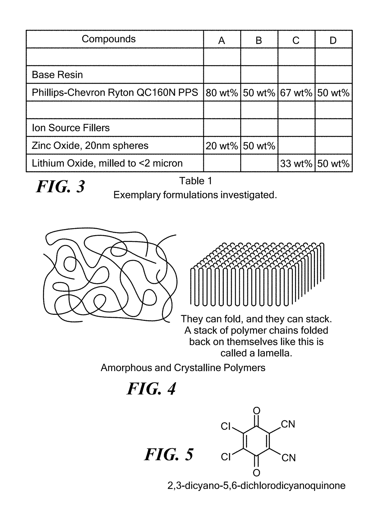 Solid, ionically conducting polymer material, and methods and applications for same