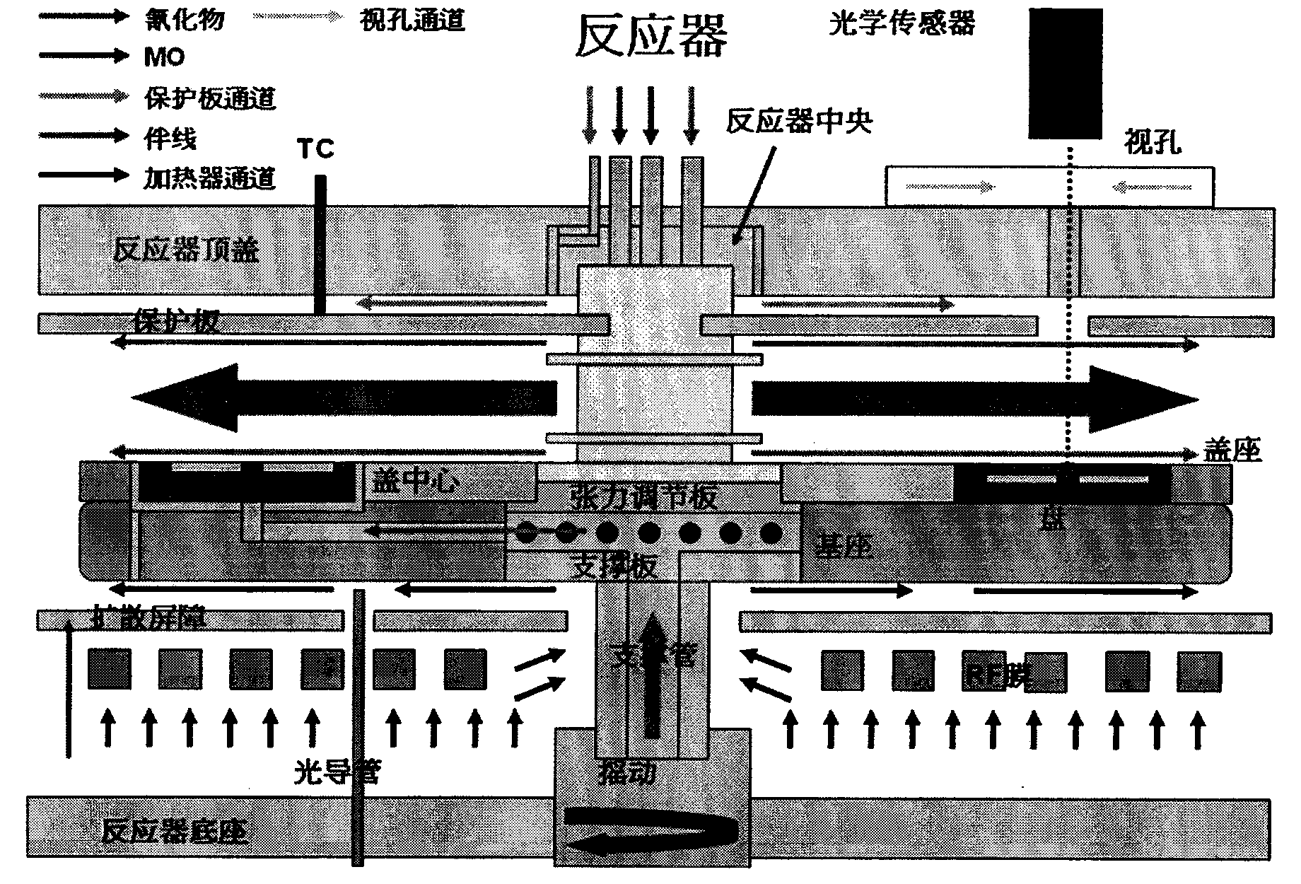 MOCVD reactor