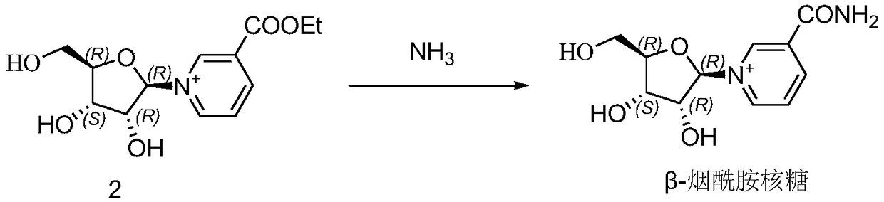 Method for preparing beta-niacinamide single nucleotide or beta-niacinamide ribose