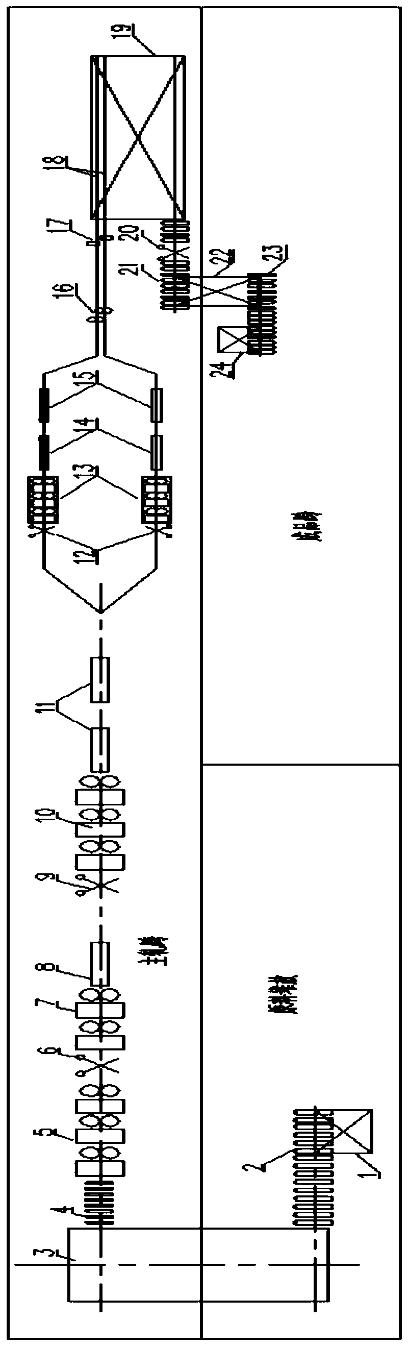 Double-high bar producing device and process