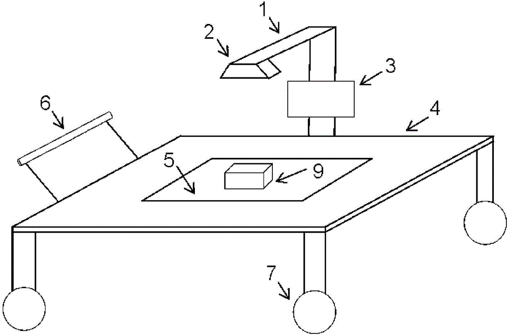 Object size measurement equipment, method and device