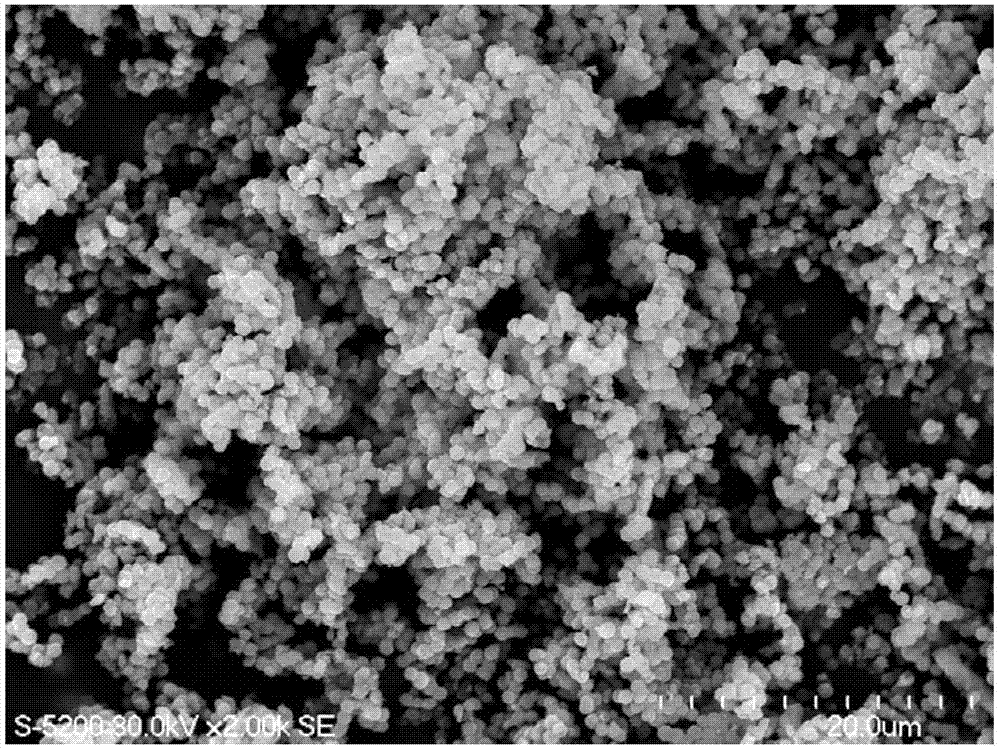 Method for preparing nano ferrate in fused salt manner