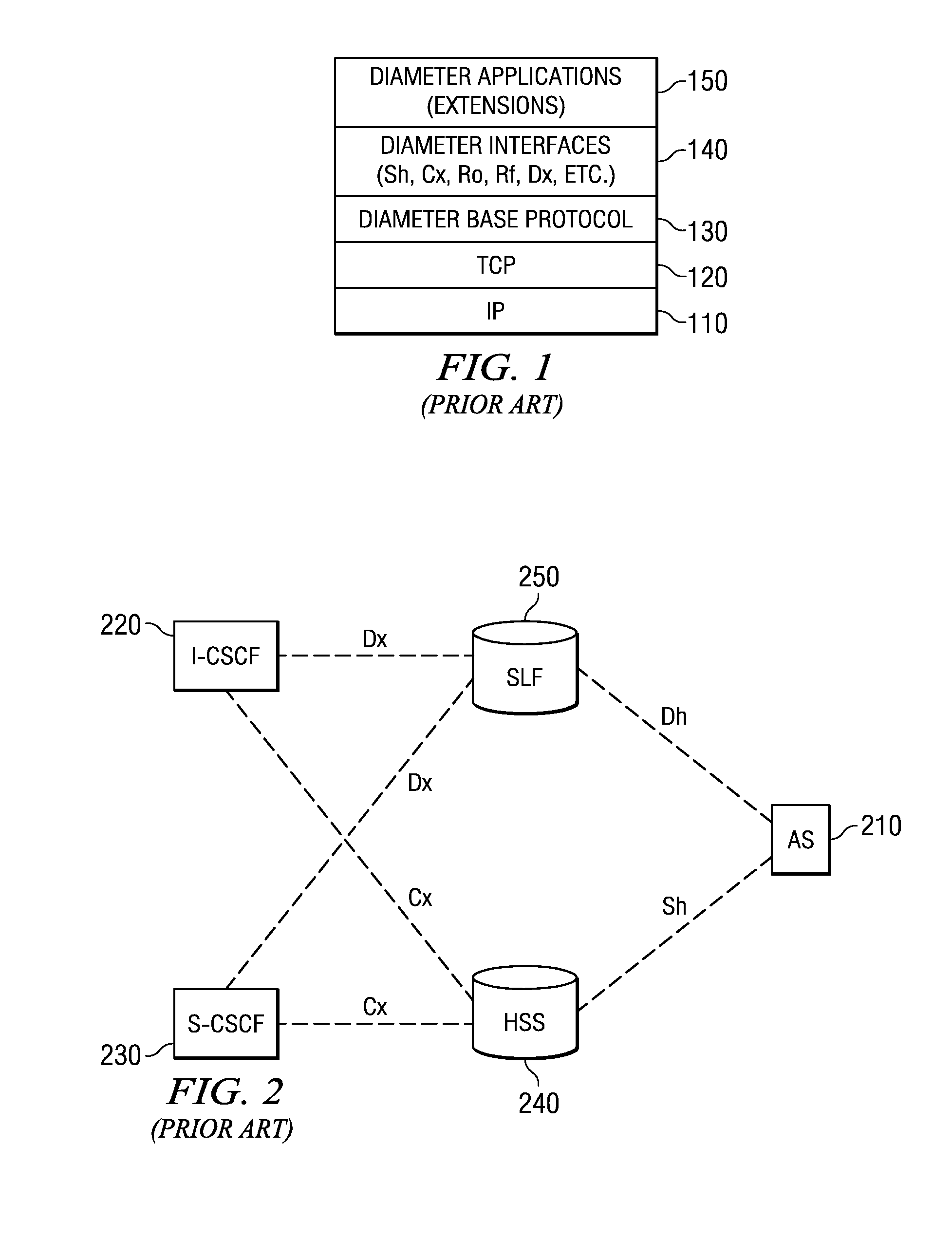 System and Method for Developing Diameter Applications