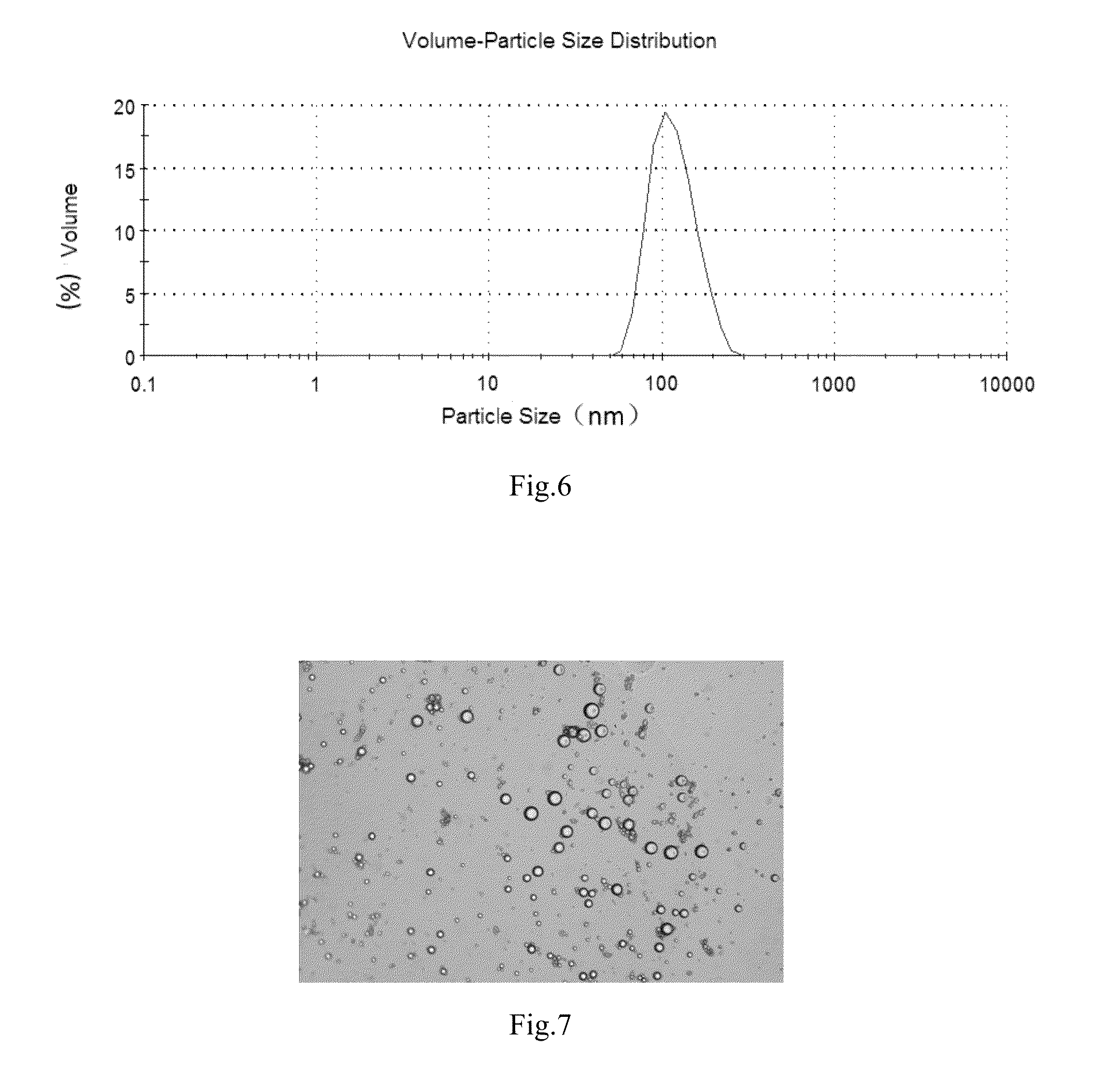 An oil-in-water emulsion containing no surfactant and use thereof