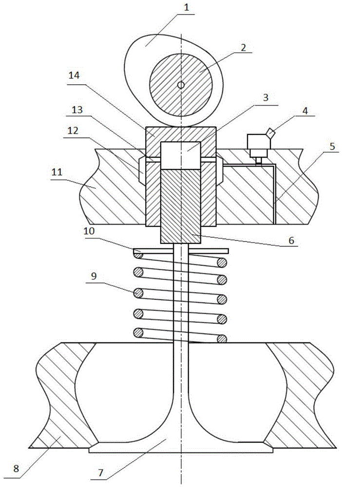 Hydraulic variable valve and control method thereof