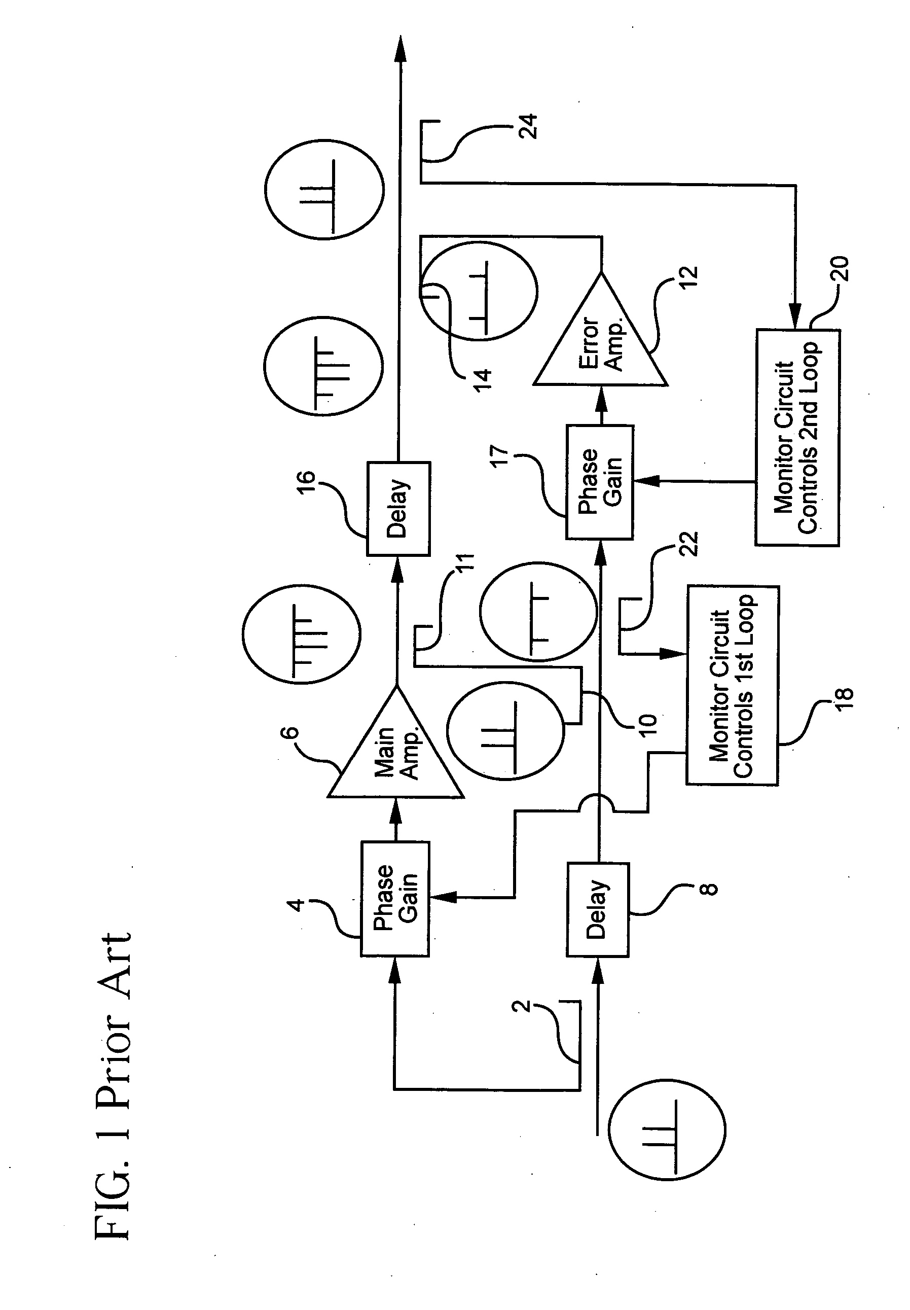 Digital signal processing based implementation of a feed forward amplifier