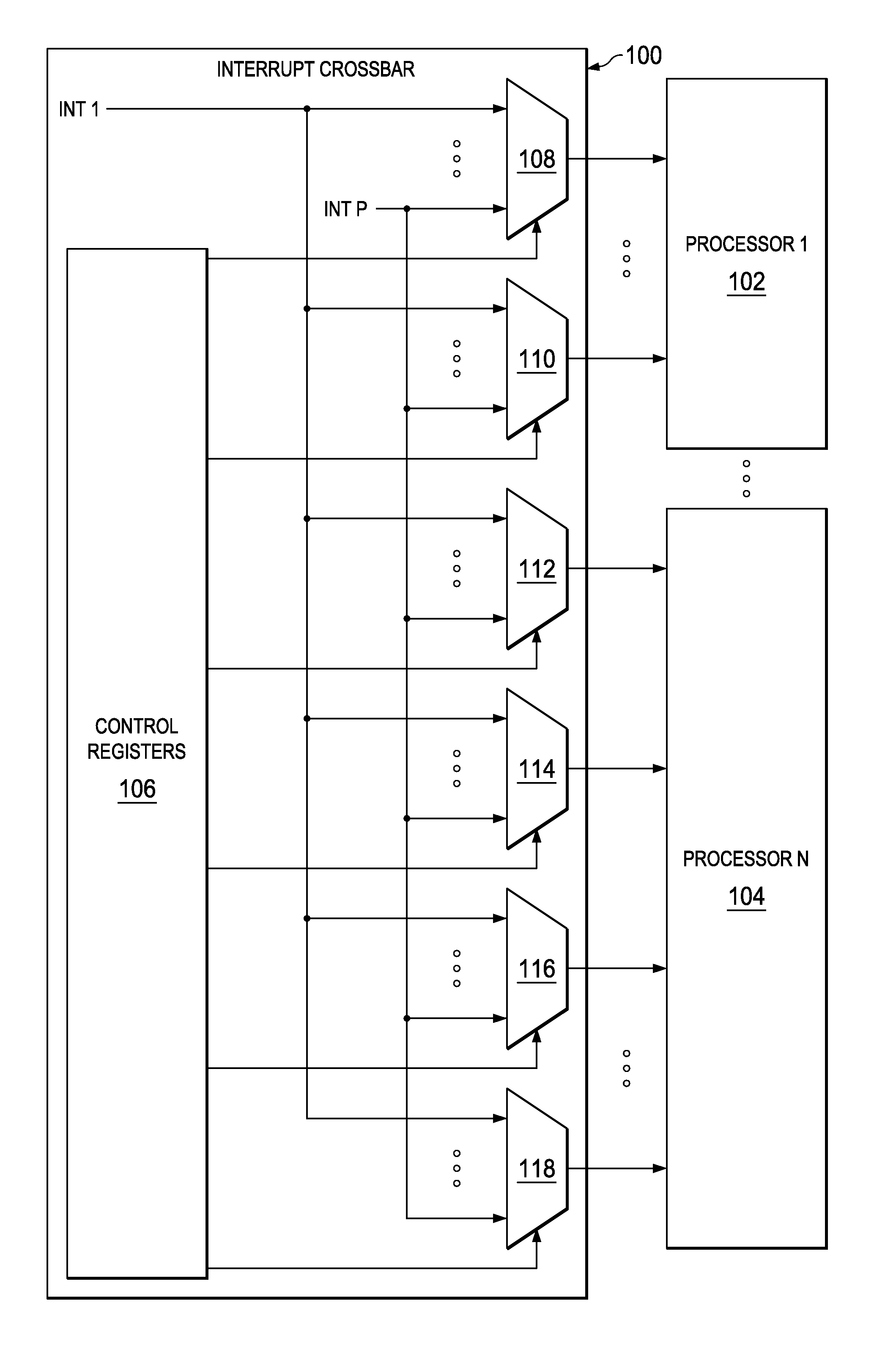 Programmable Interrupt Routing in Multiprocessor Devices