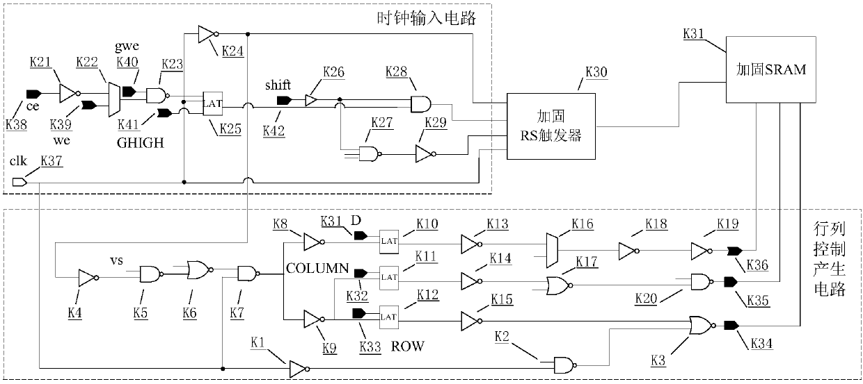 Single-grain reinforced clock control circuit in programmable configuration logic block and control method thereof