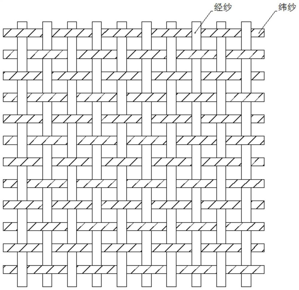 High-elastic denim fabric and production process thereof