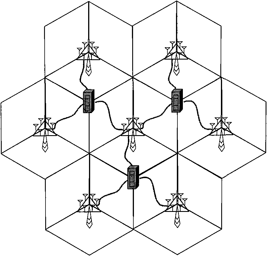 Synergic uplink and downlink transmission method and synergic system between base stations