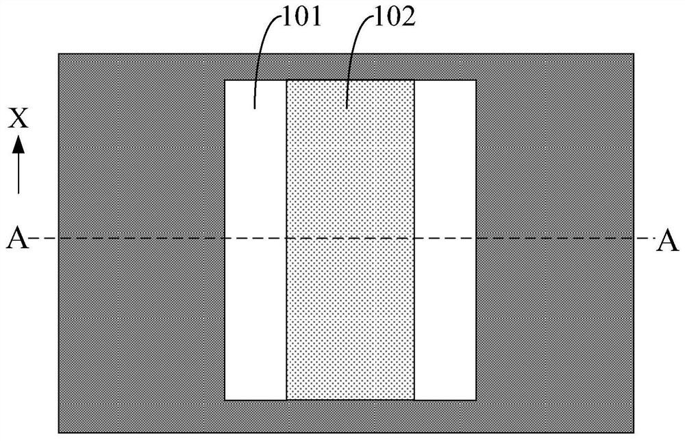 Semiconductor structure and forming method thereof