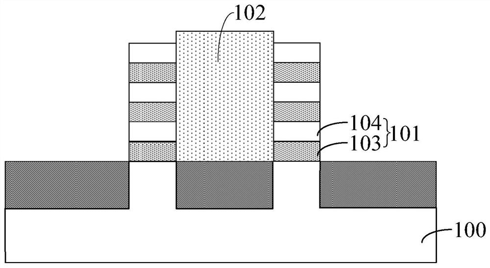 Semiconductor structure and forming method thereof