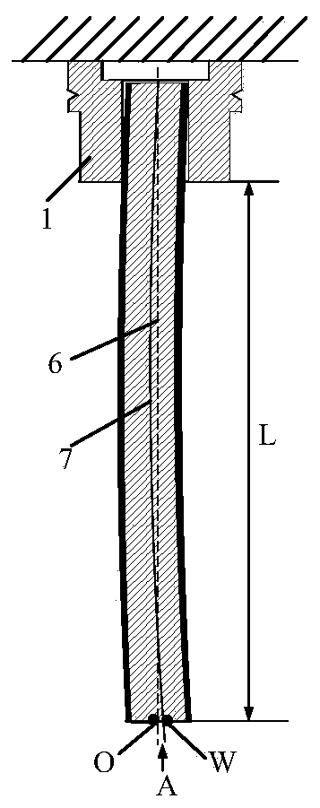 Large length-to-diameter ratio ultra-high-speed rotating automatic dynamic balancing milling cutter shaft through material compensation