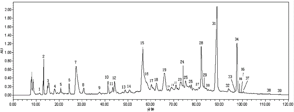 Rabdosia rubescens liquid extract and preparation method and application thereof