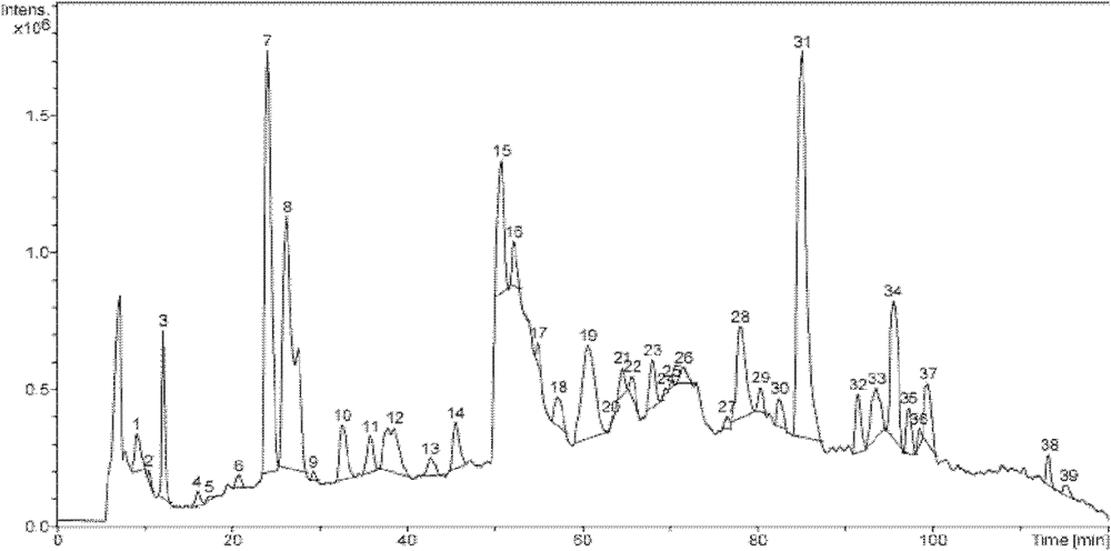 Rabdosia rubescens liquid extract and preparation method and application thereof