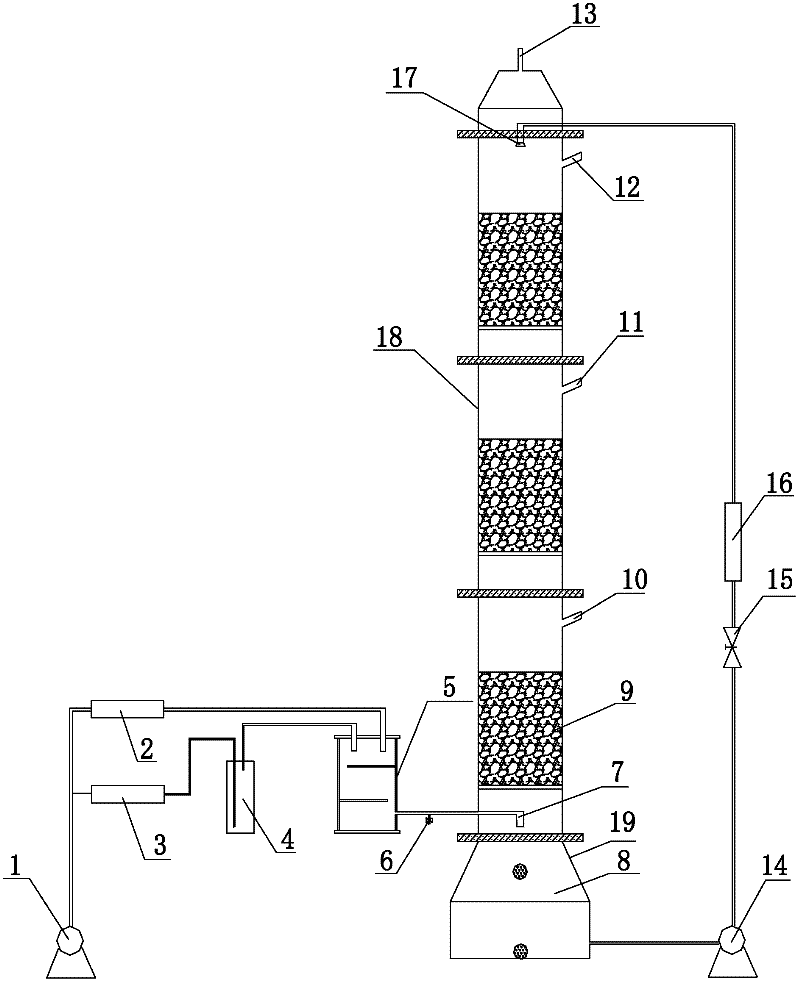 Bio-trickling filtration device and method for treating organic waste gases