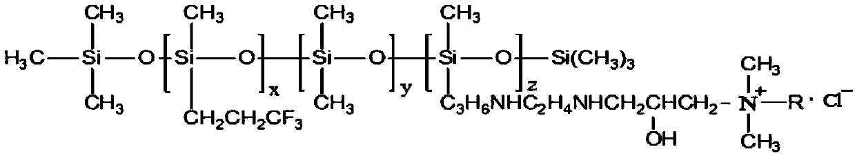 Cationic quaternized organofluorosilicone oil darkening finishing agent, its preparation method and application