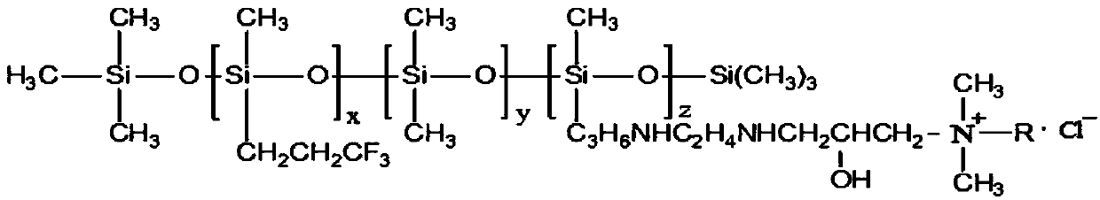 Cationic quaternized organofluorosilicone oil darkening finishing agent, its preparation method and application