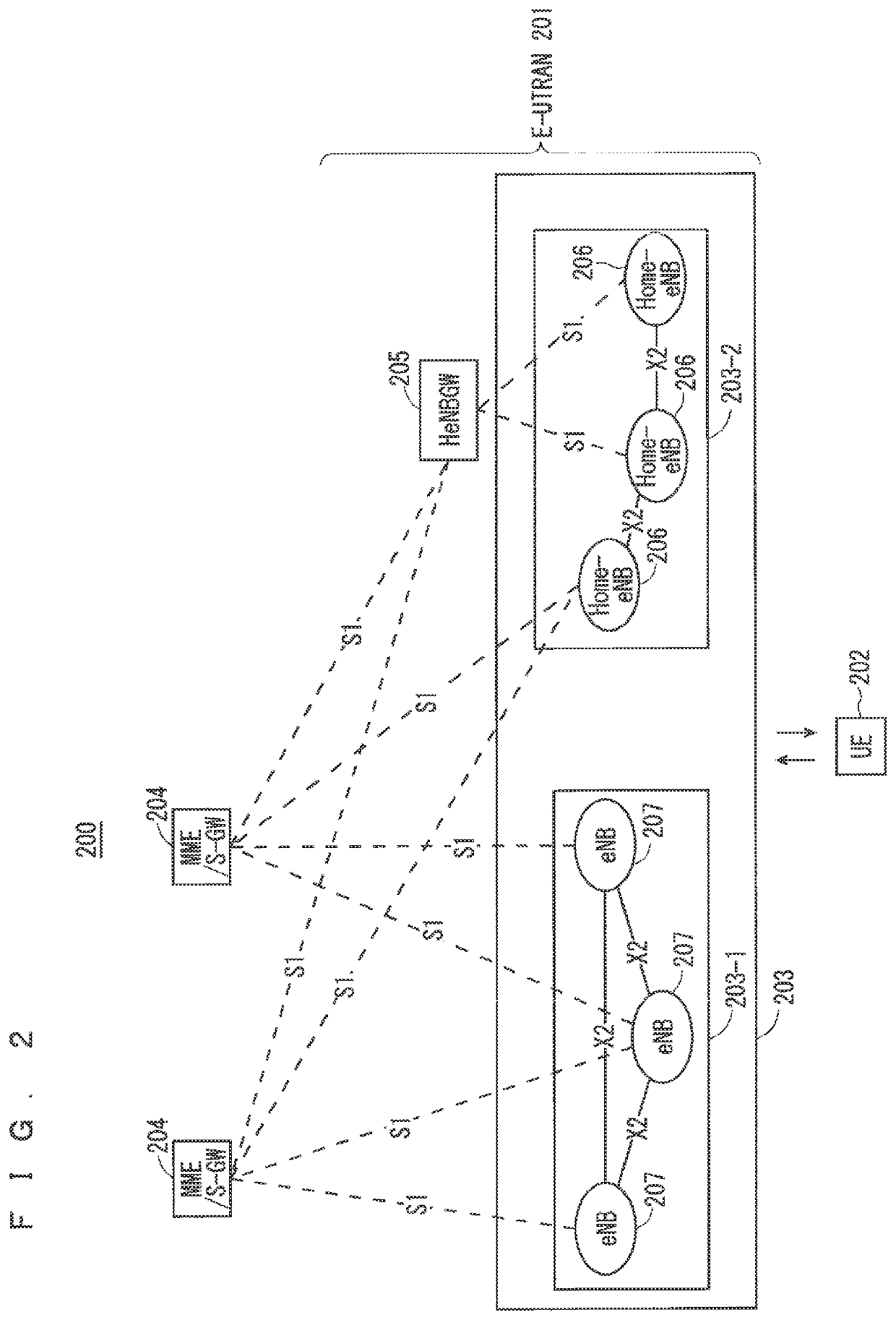 Communication system