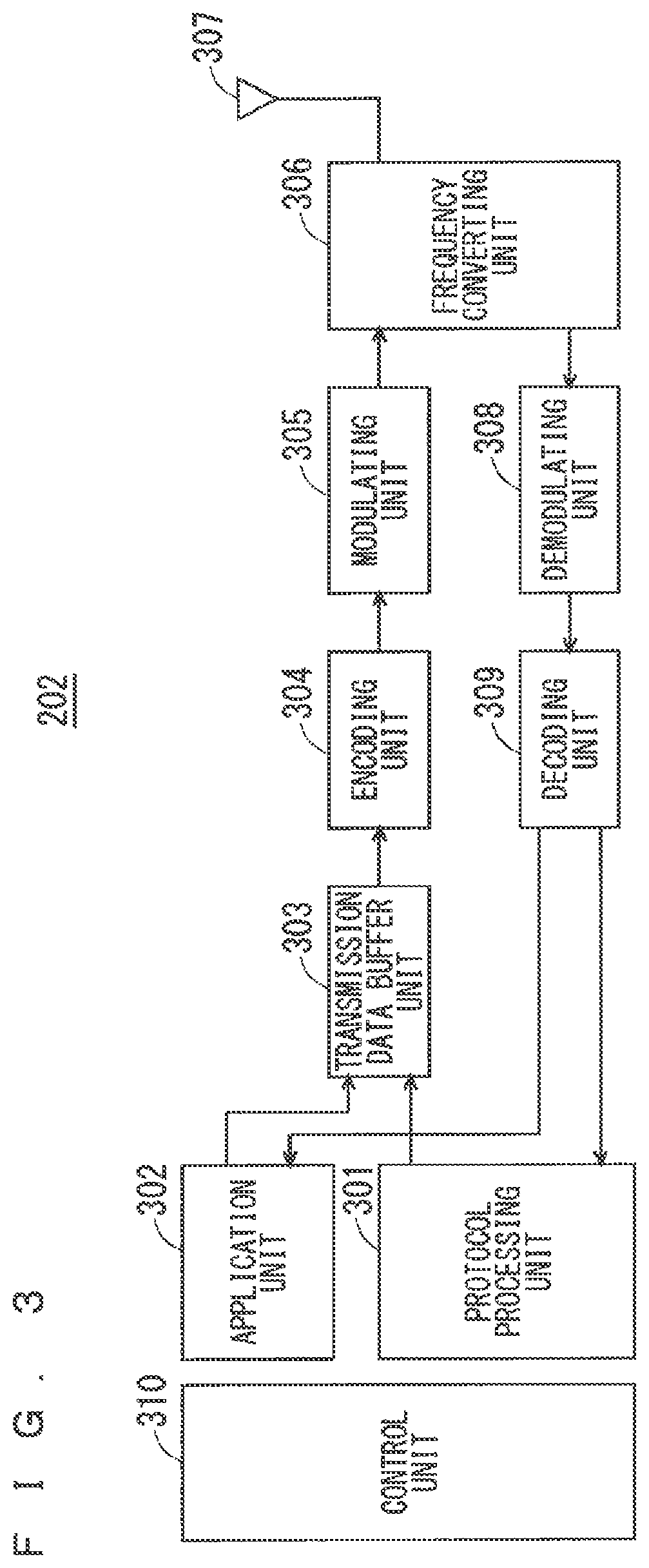 Communication system