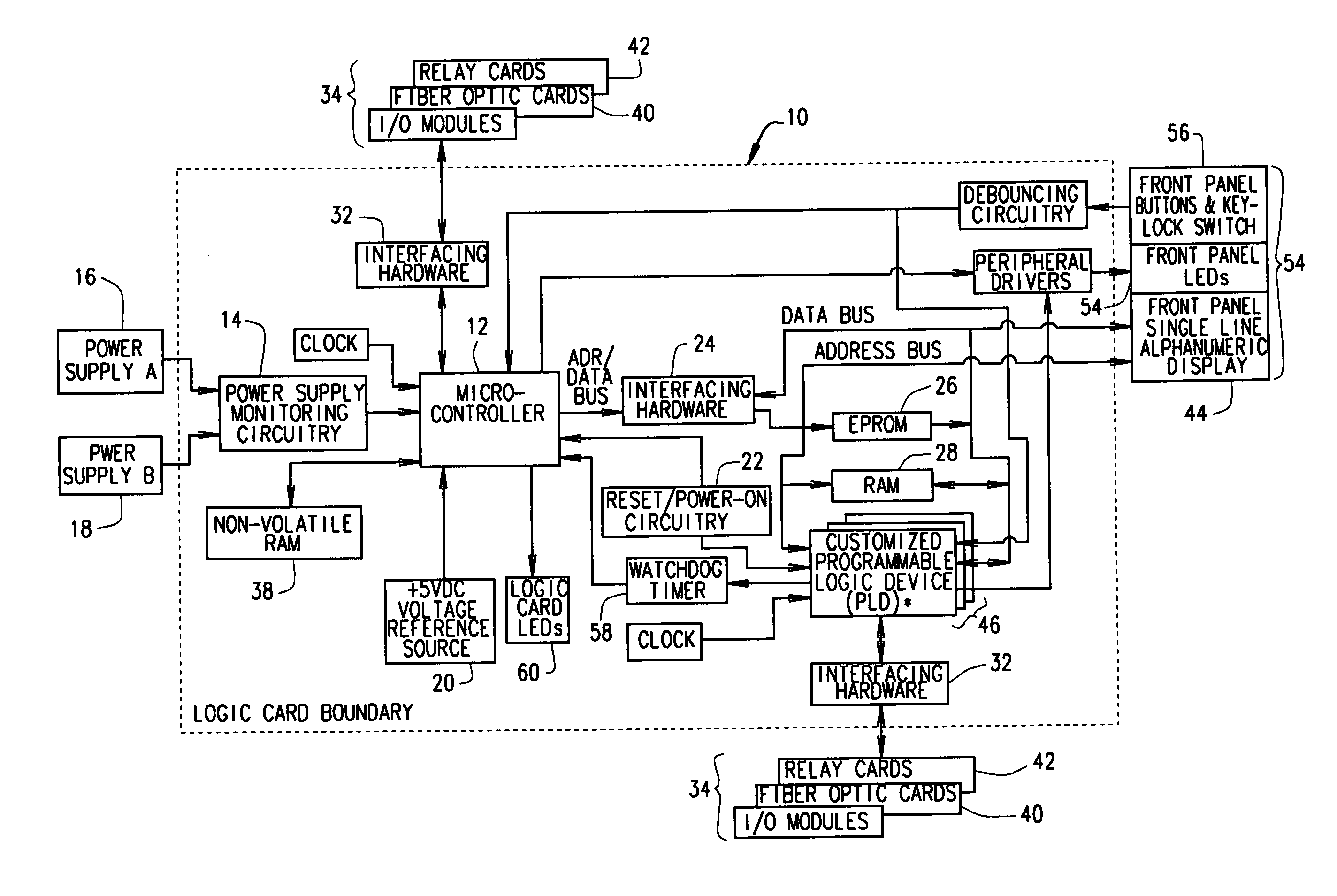 Methods and apparatus for safety controls in industrial processes