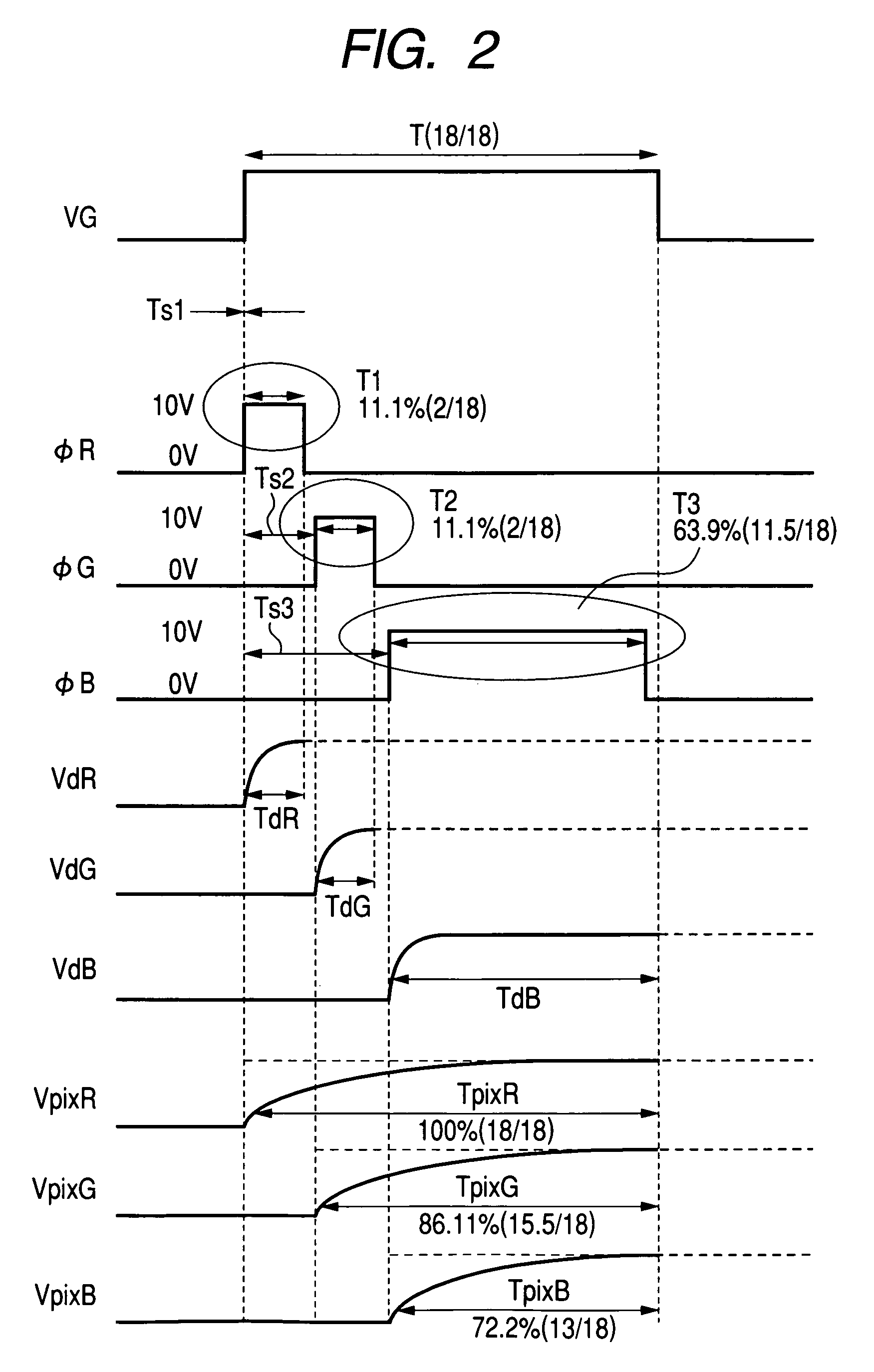 Display device employing a time-division-multiplexed driver