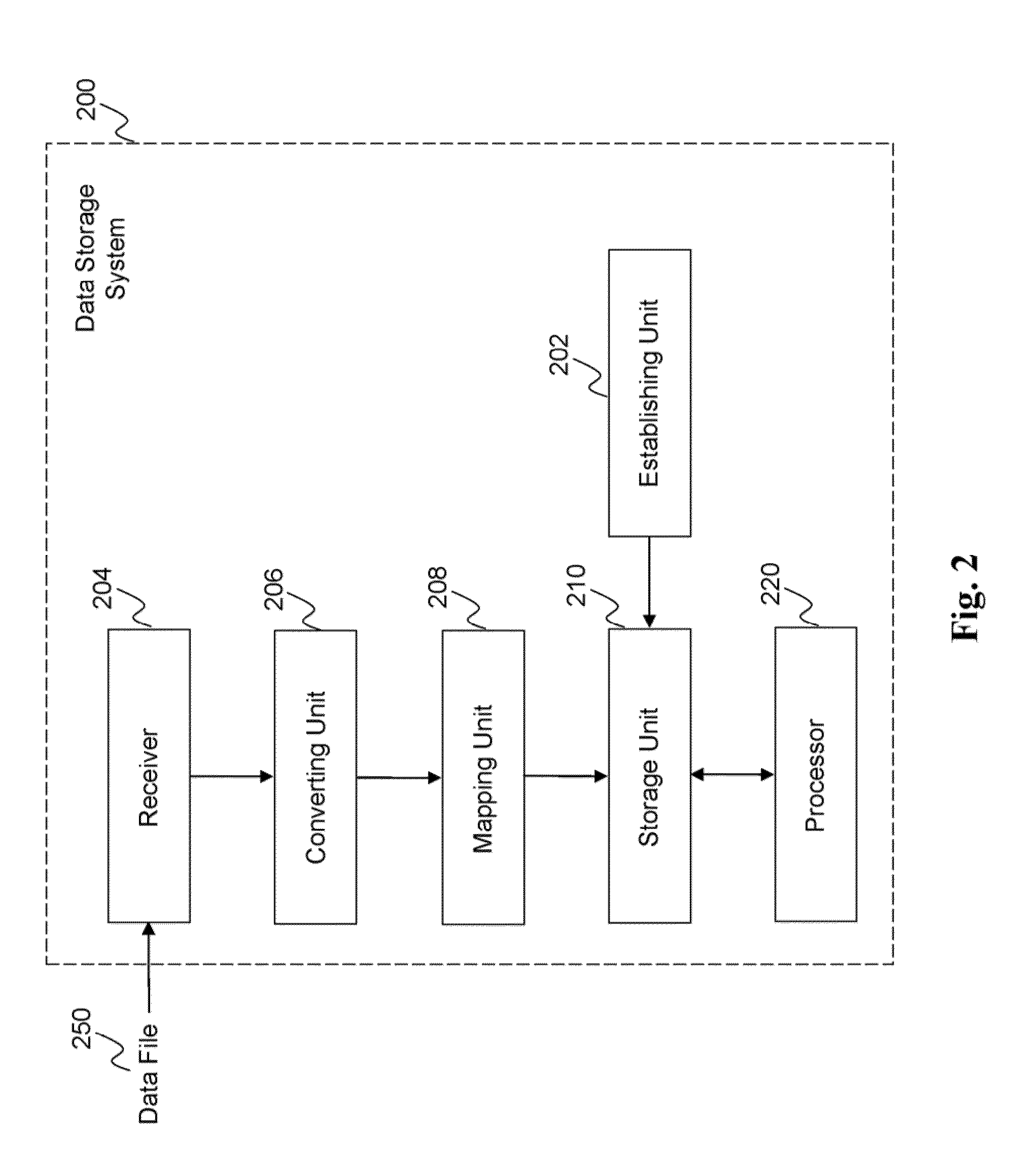 Method and system for maintaining data in a data storage system