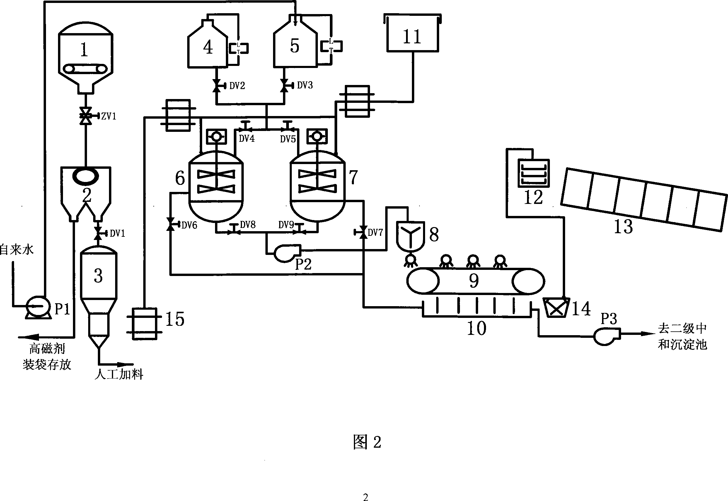 System and method for regenerating reactivating and recovering FCC balance catalyst