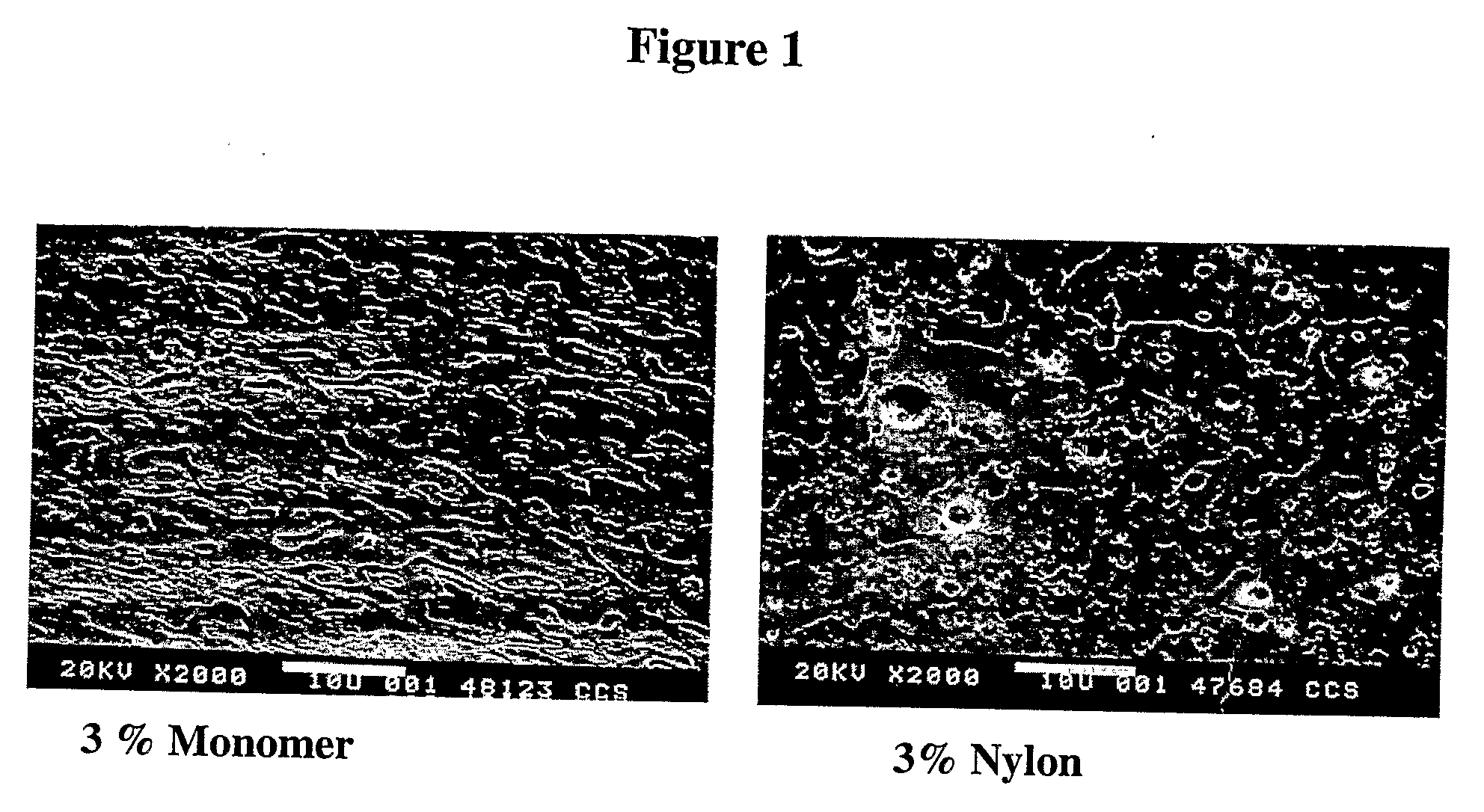 Oxygen Scavenging Compositions and Packaging Comprising Said Compositions