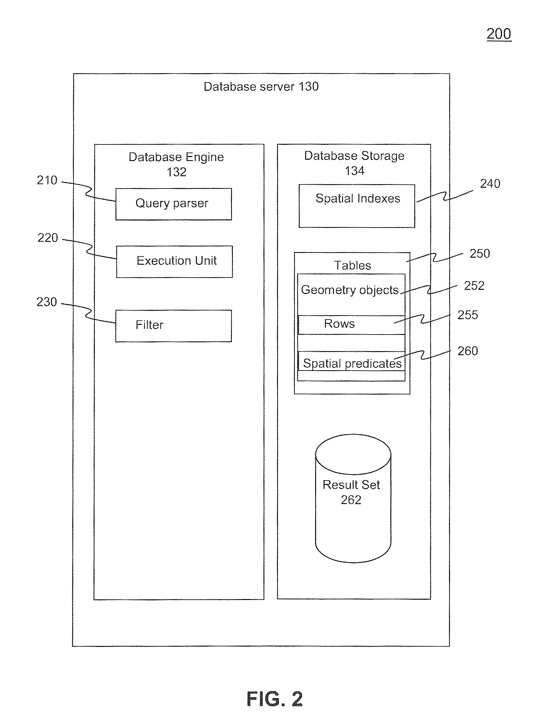 Indexing spatial data with a quadtree index having cost-based query decomposition