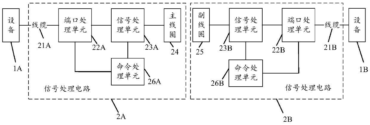 Signal processing circuit, non-contact connector, signal processing method, and storage medium