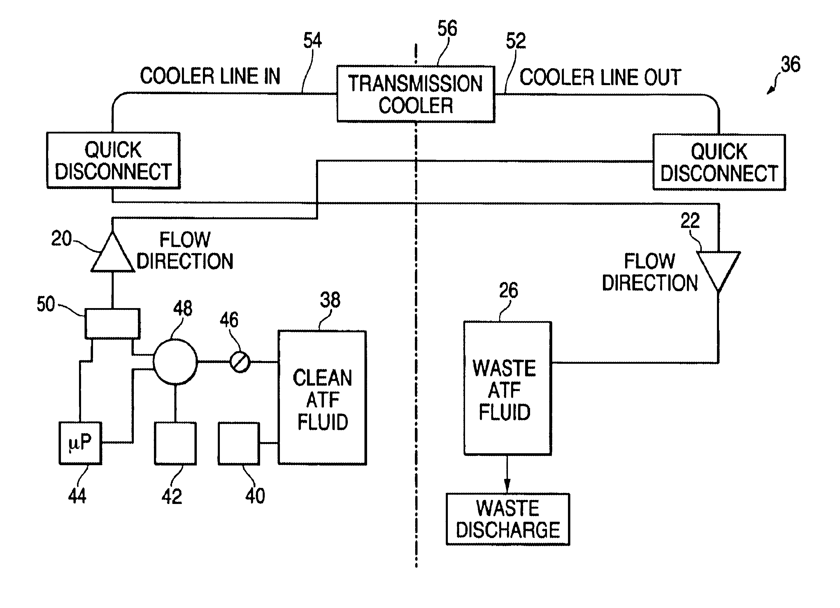 Method and apparatus for testing flow and flushing a transmission cooling system