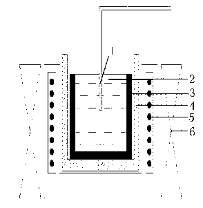 Method for preparing ZL114A aluminum alloy semi-solid slurry by using pulsed magnet field