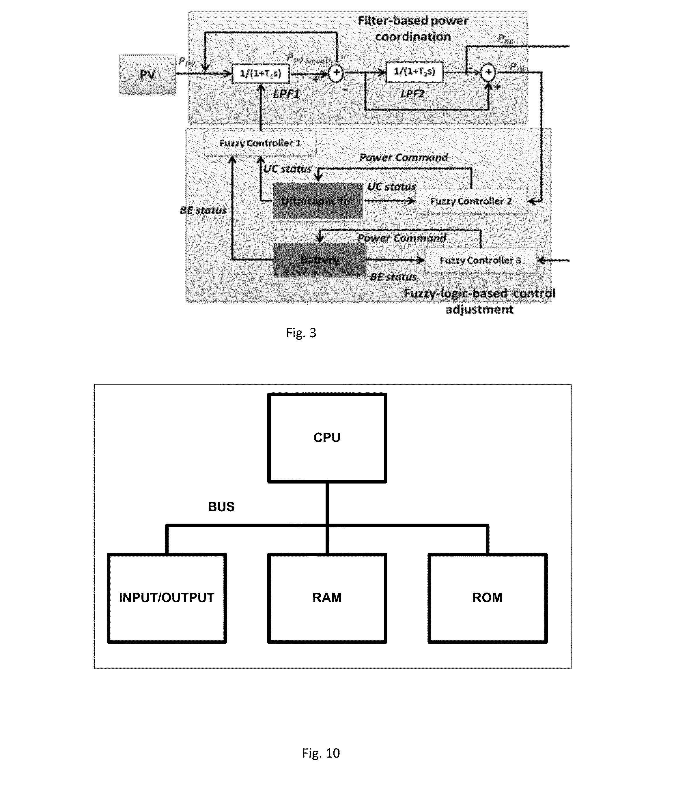 Adaptive control of hybrid ultracapacitor-battery storage system for photovoltaic output smoothing